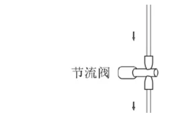 1642218889454299.png 节流阀.png