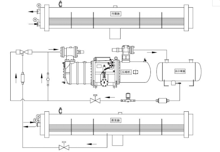 1652844630541018.png 油路循环系统示意图.png